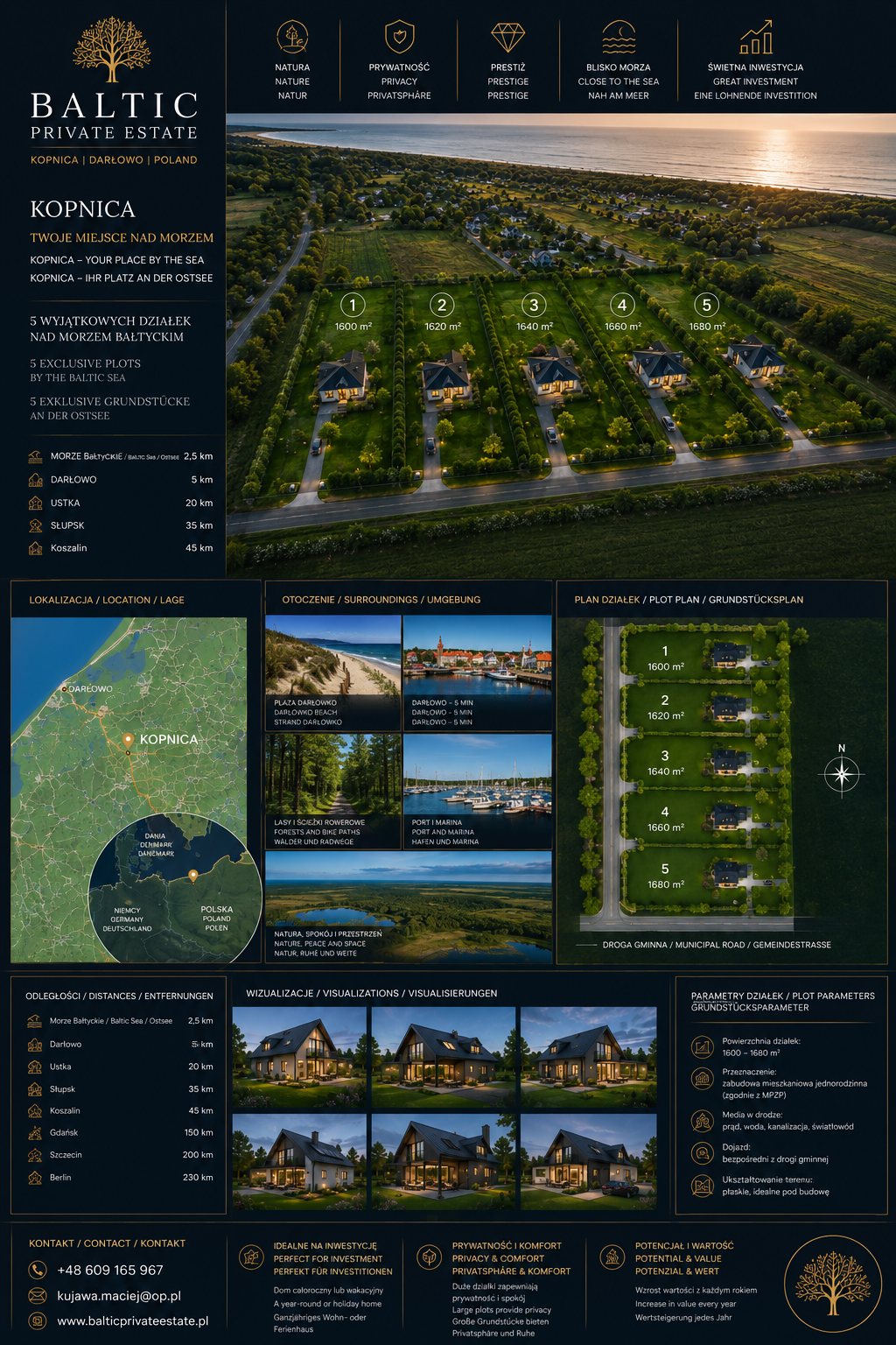 Baltic Private Estate premium visualization